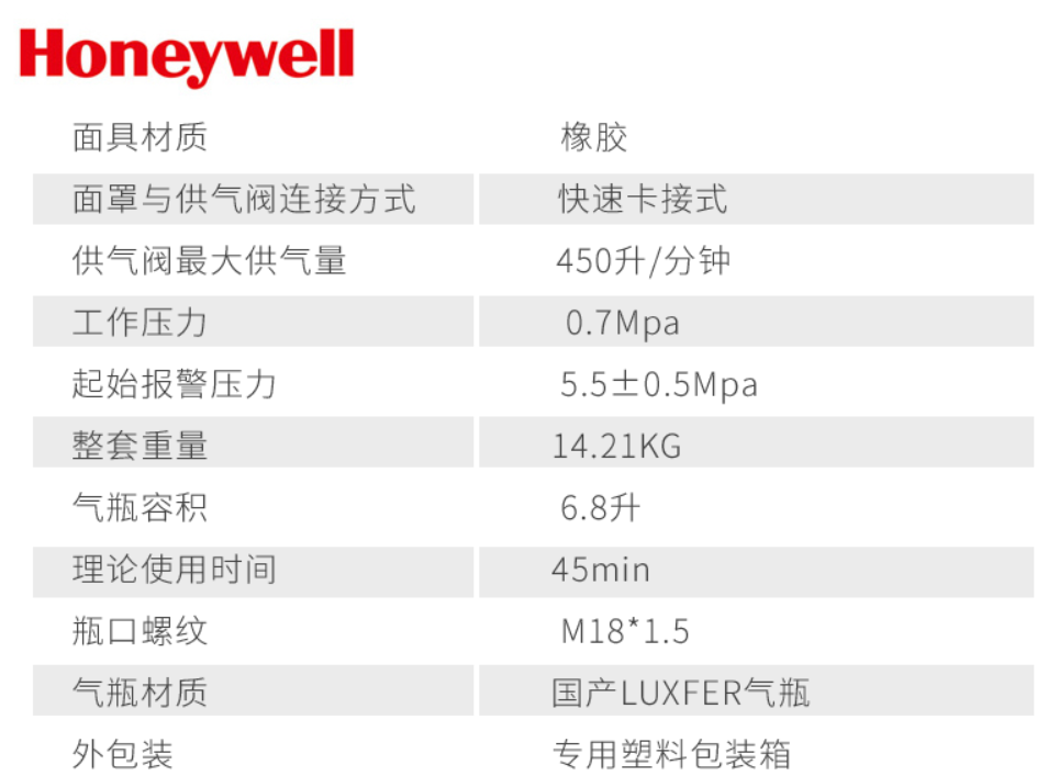 霍尼韦尔空气呼吸器C900SCBA105L巴固呼吸器(图2)