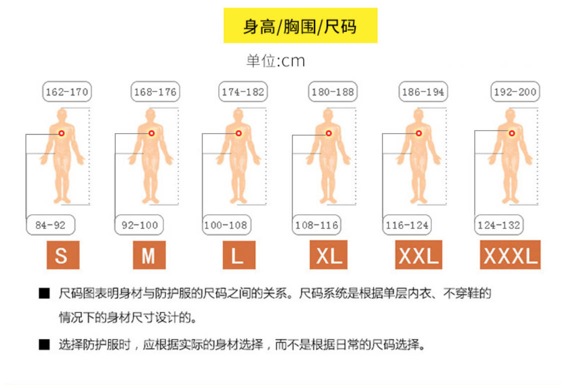 杜邦Tychem C连体防护服防化服Tychem2000(图2)